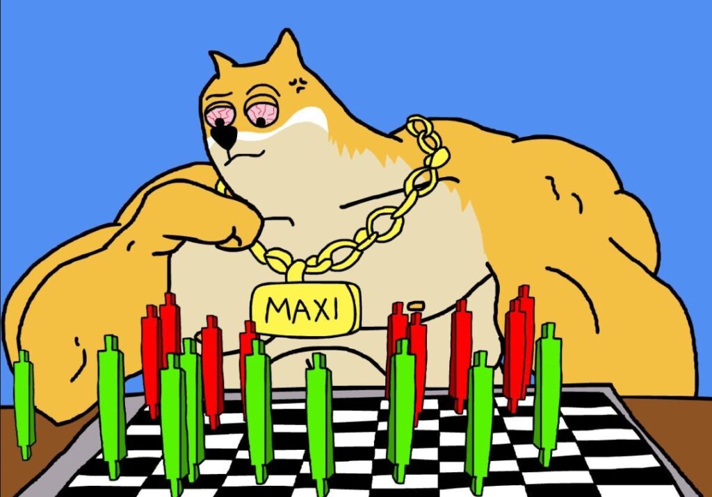 Maxi Doge charts