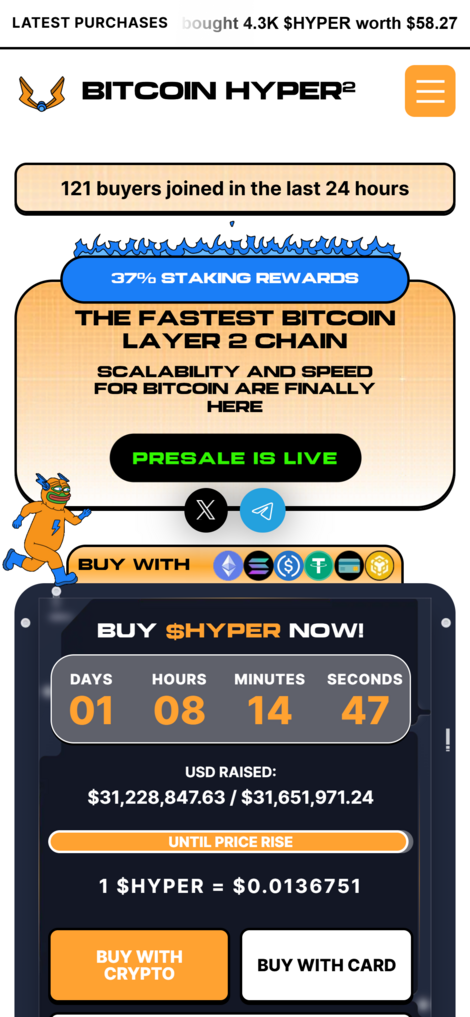 bitcoin hyper february home page