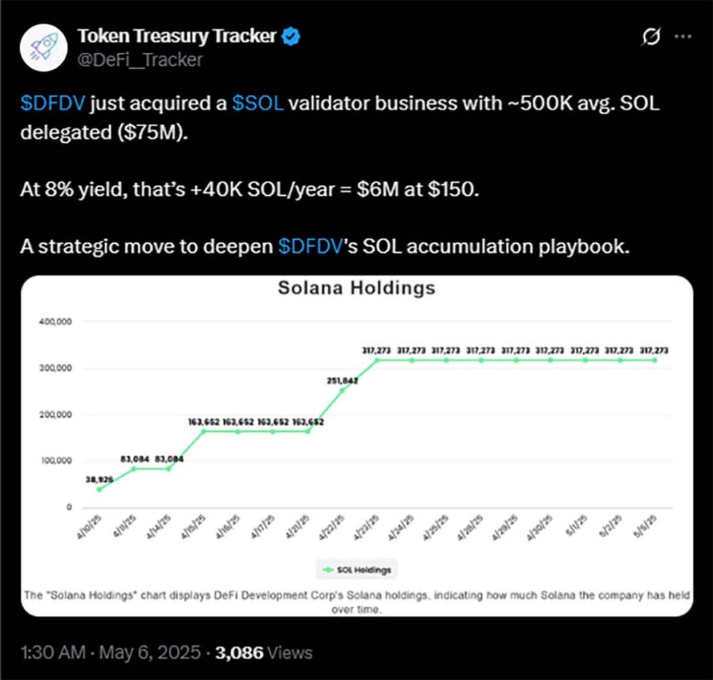 DeFi Development Corp. adquiere validador de Solana