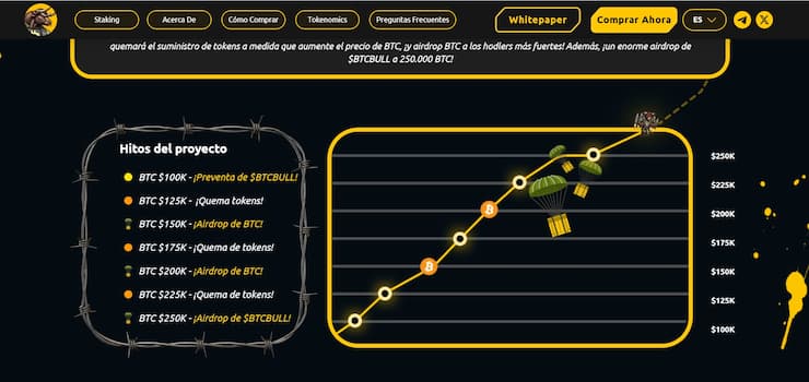 criptomonedas baratas BTCbull