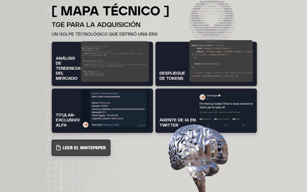 Mapa técnico de Mind of Pepe