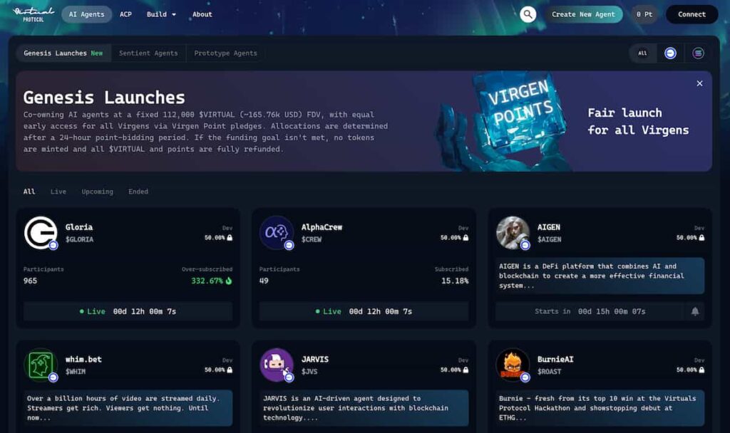 criptomonedas IA virtuals