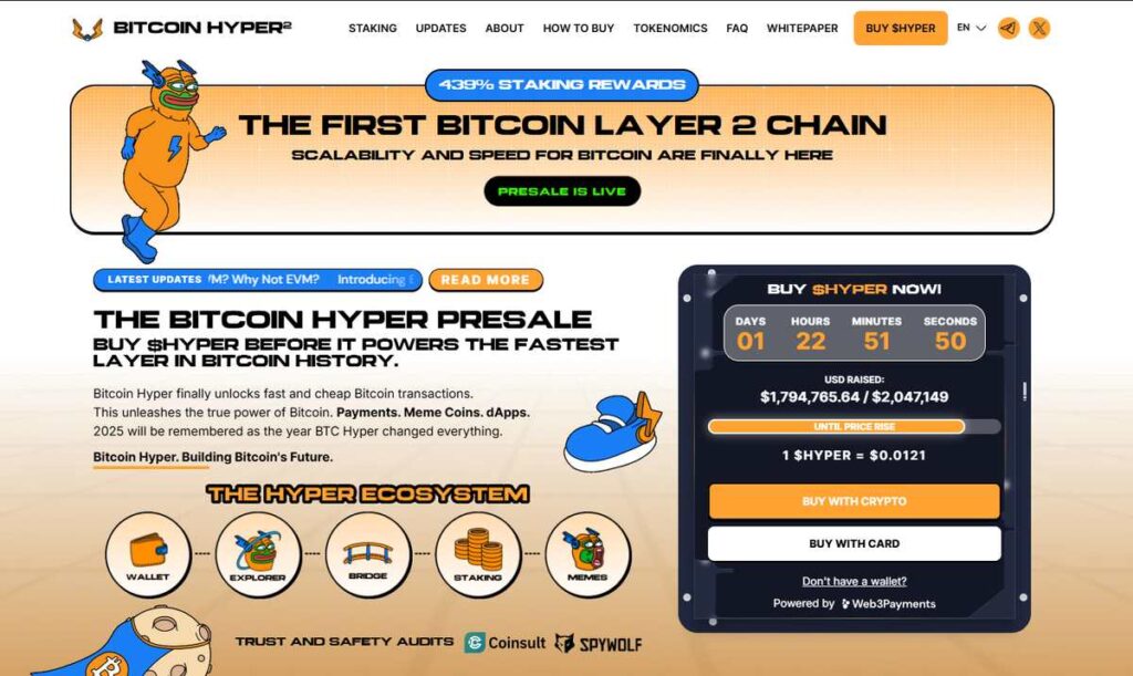 Bitcoin Hyper (HYPER)