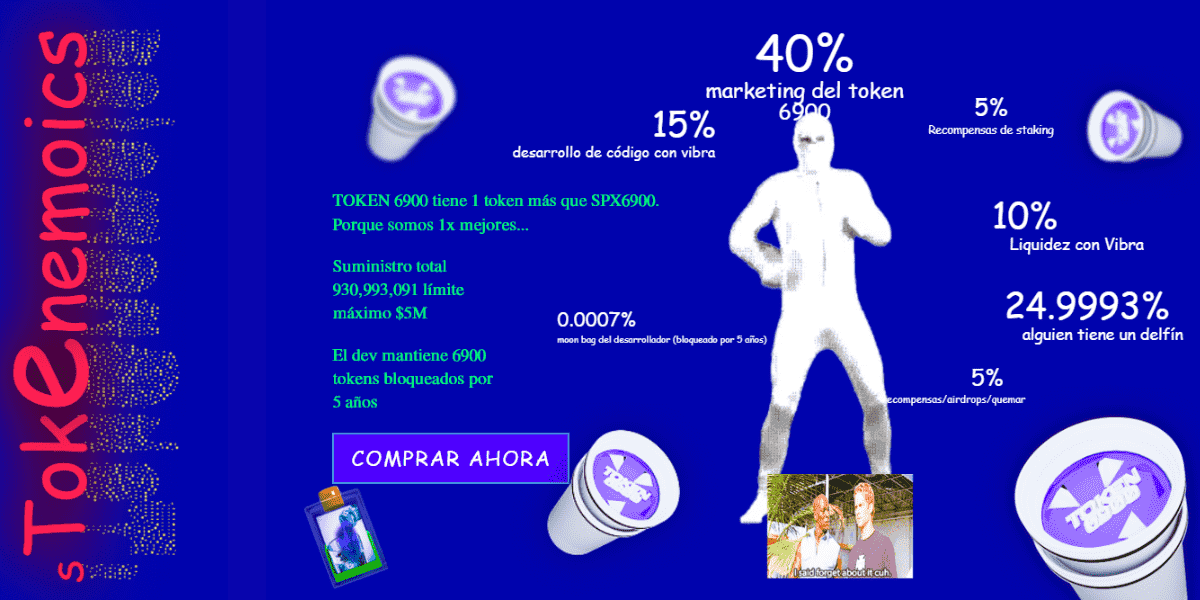Tokenomics de Token 6900 (T6900).