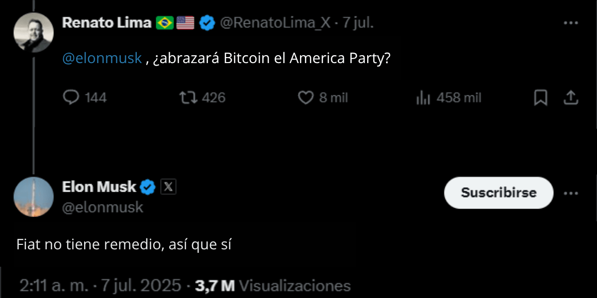 Post en X de Elon Musk mencionando a Bitcoin.