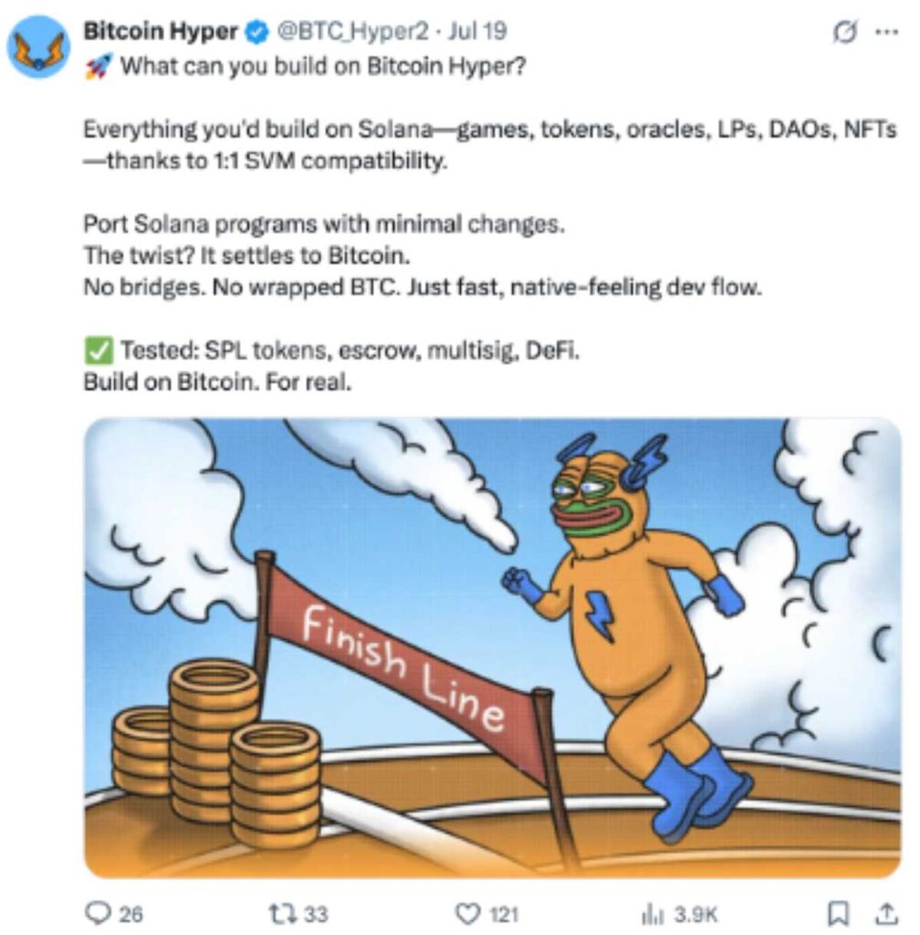 post de bitcoin hyper en x