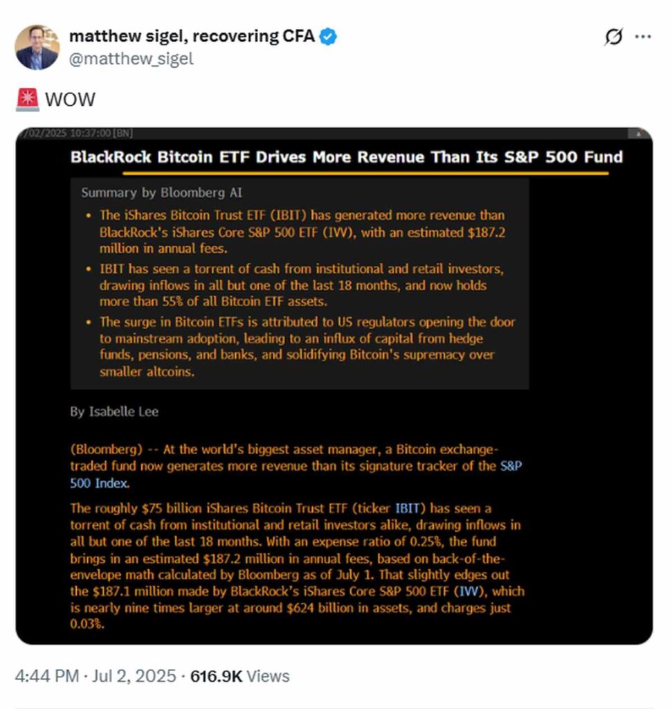 Bitcoin ETF X