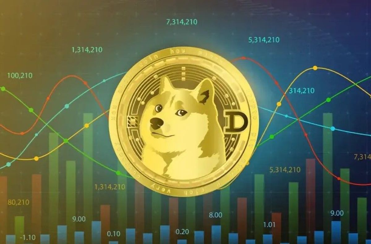 Dogecoin cae por la inactividad de las ballenas