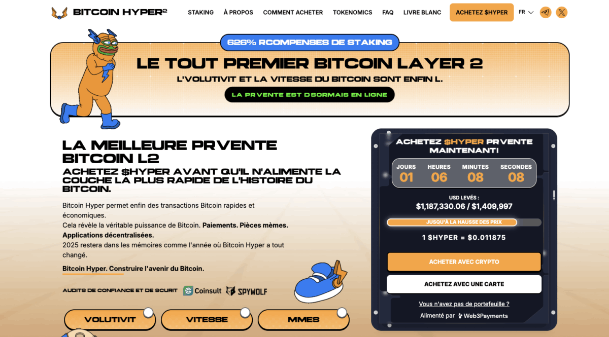 Bitcoin Hyper