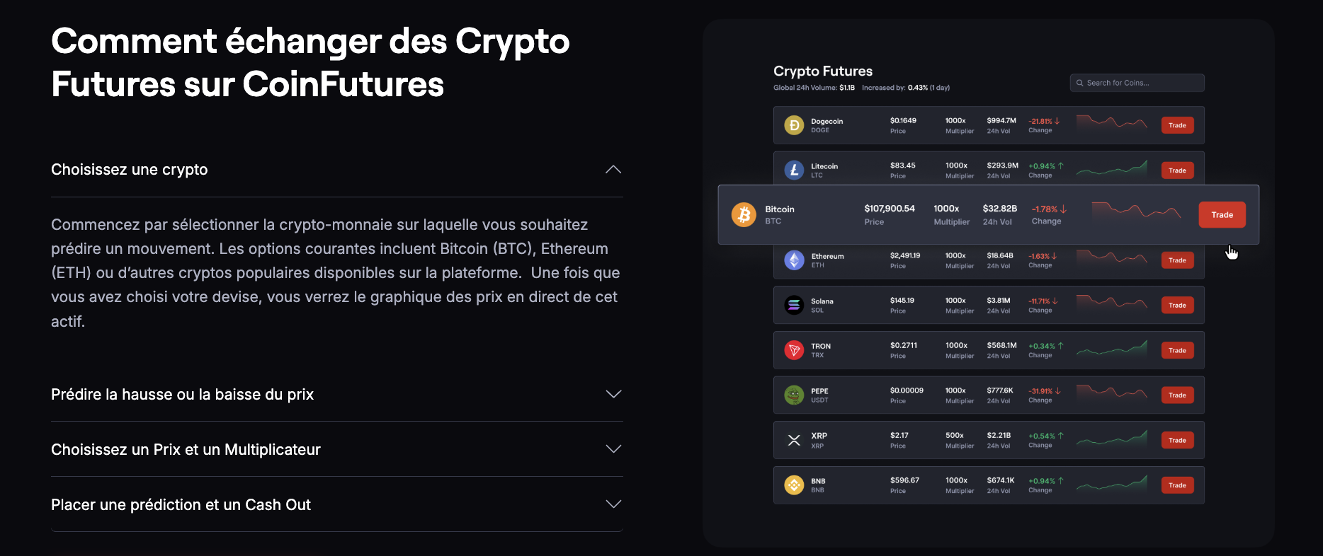 Utiliser CoinFutures