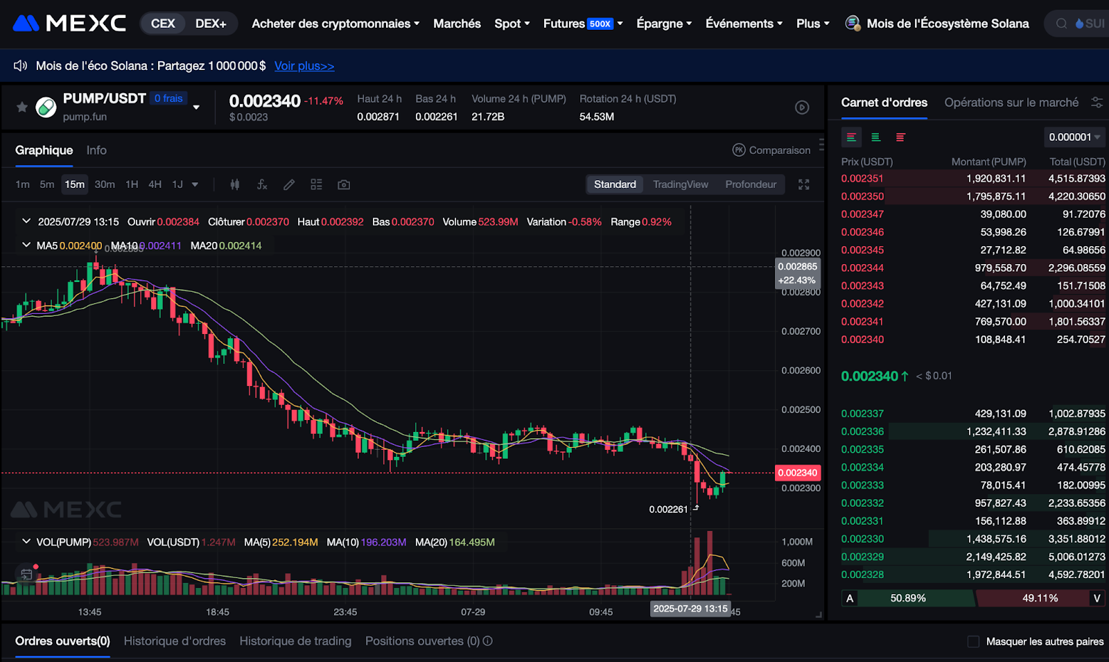 Recherchez la paire PUMP:USDT