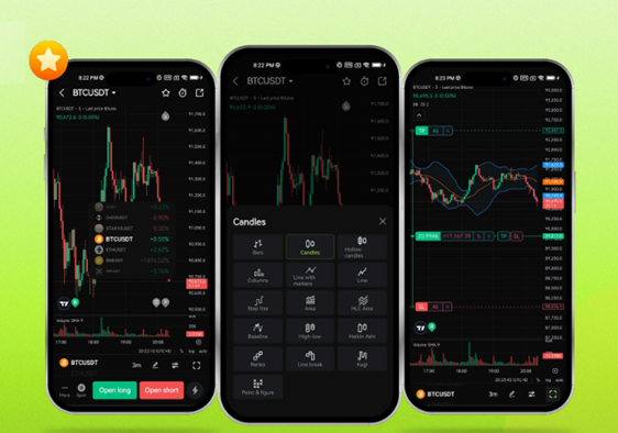 bitunix sur Mobile