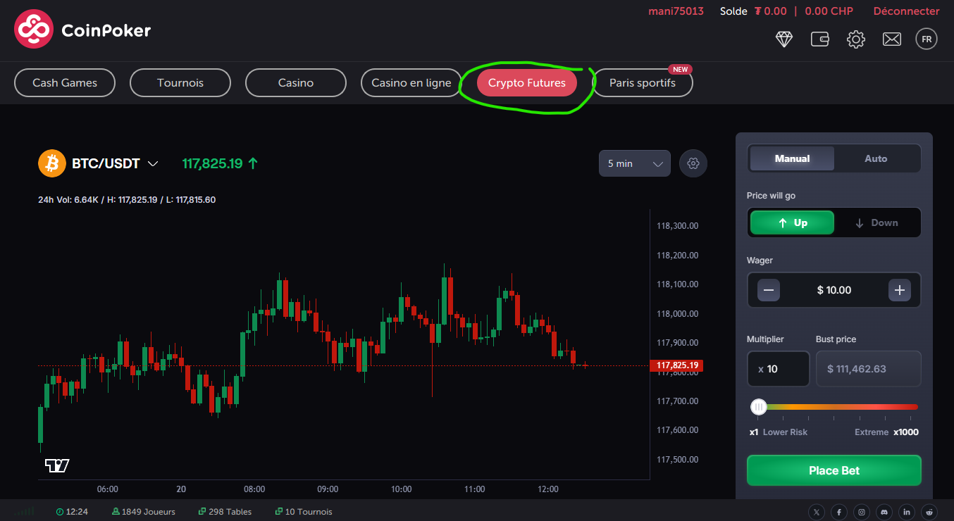 cryptofutures