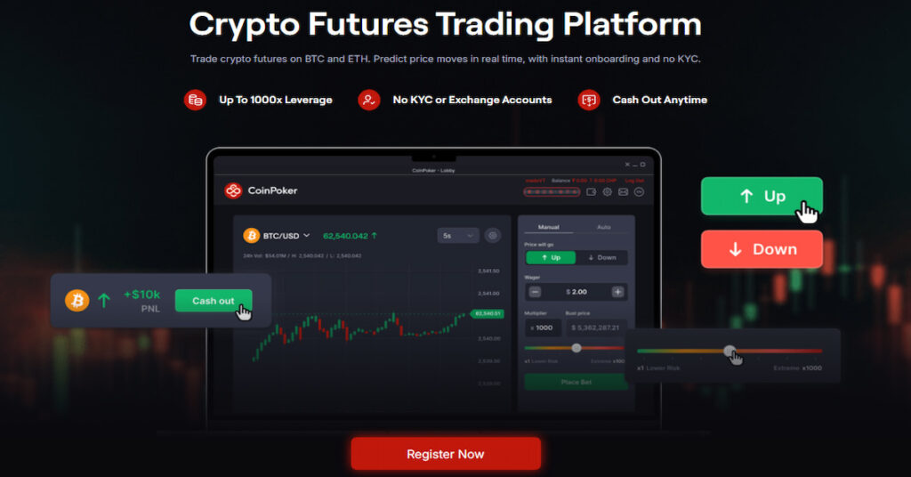 CoinFutures პლატფორმის ვებსაიტის სკრინშოტი, სადაც შეგიძლიათ ალტკოინის ფიუჩერსებით ვაჭრობა