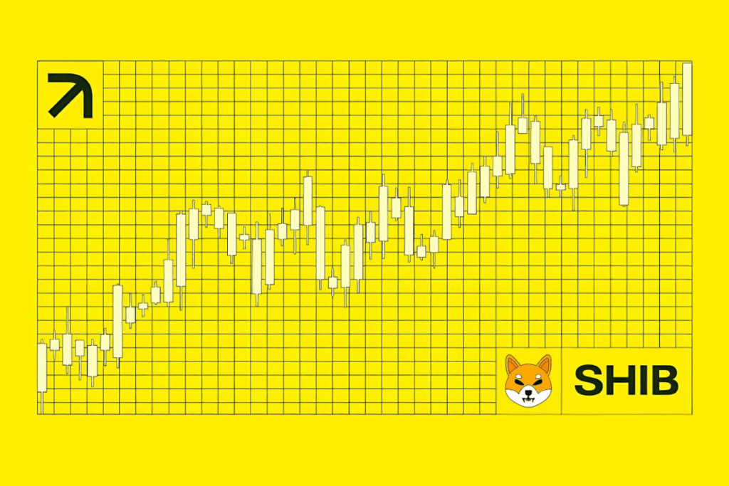 bullish engulfing candlestick shiba