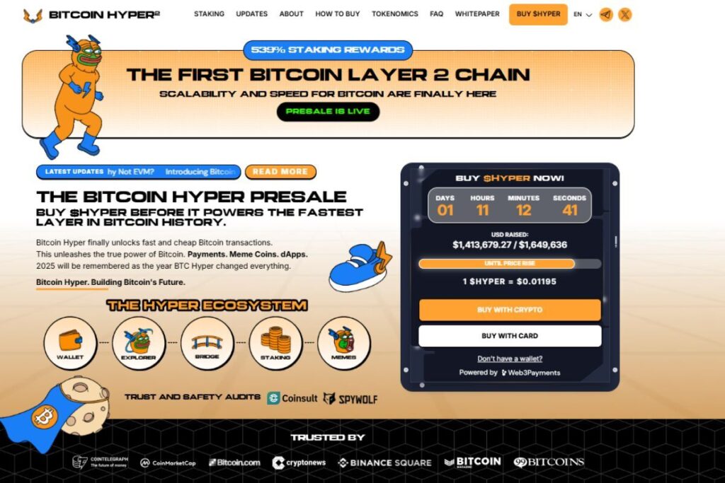 Bitcoin Hyper (20)