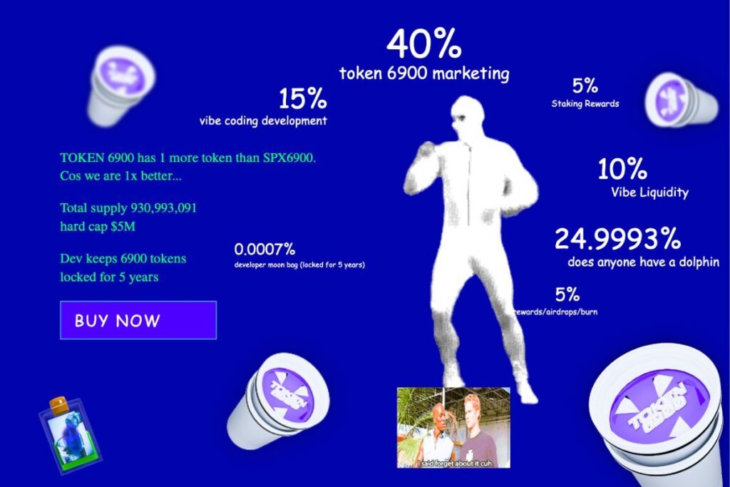 TOKEN6900 TOKENOMICS