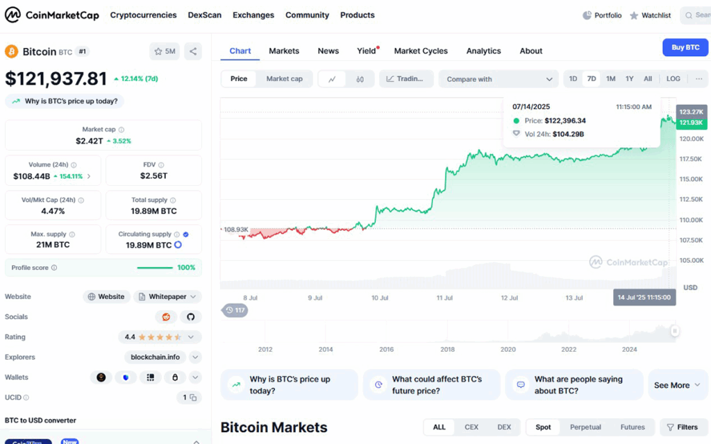 btc price (21)