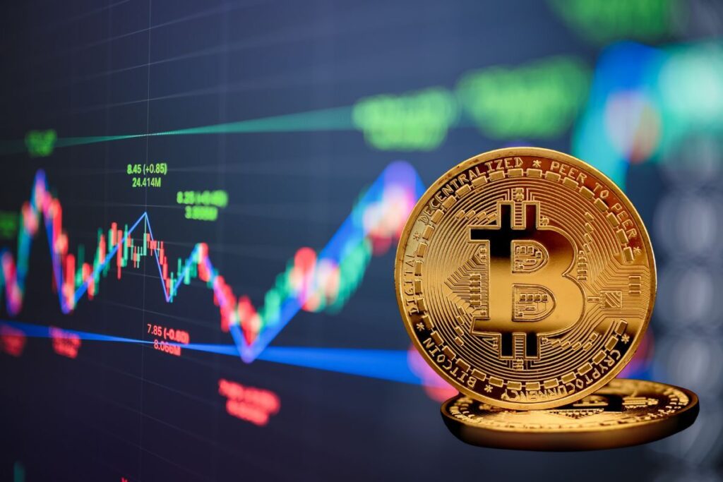 bitcoin market