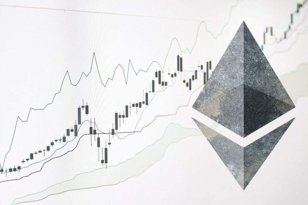 ethereum market