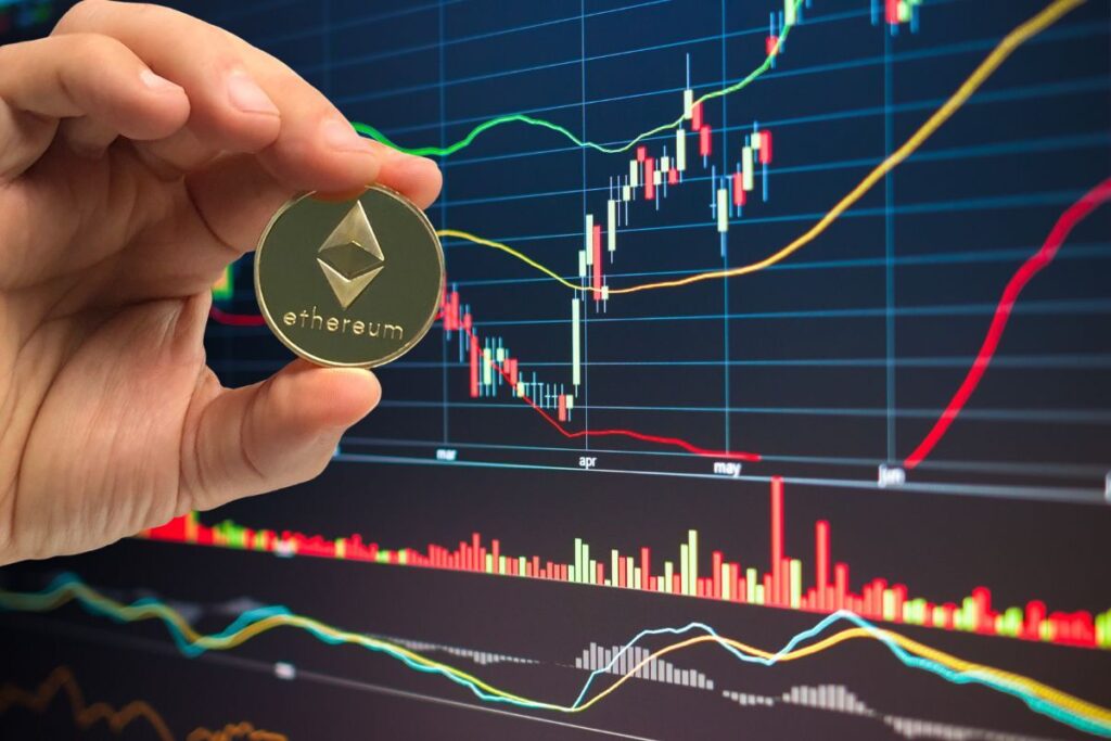 ethereum price