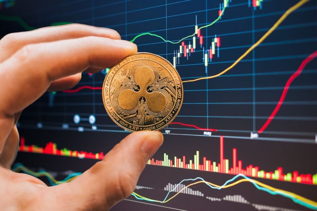 xrp market
