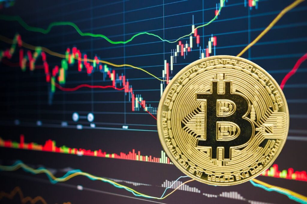 bitcoin market