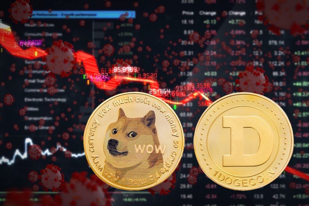 dogecoin market