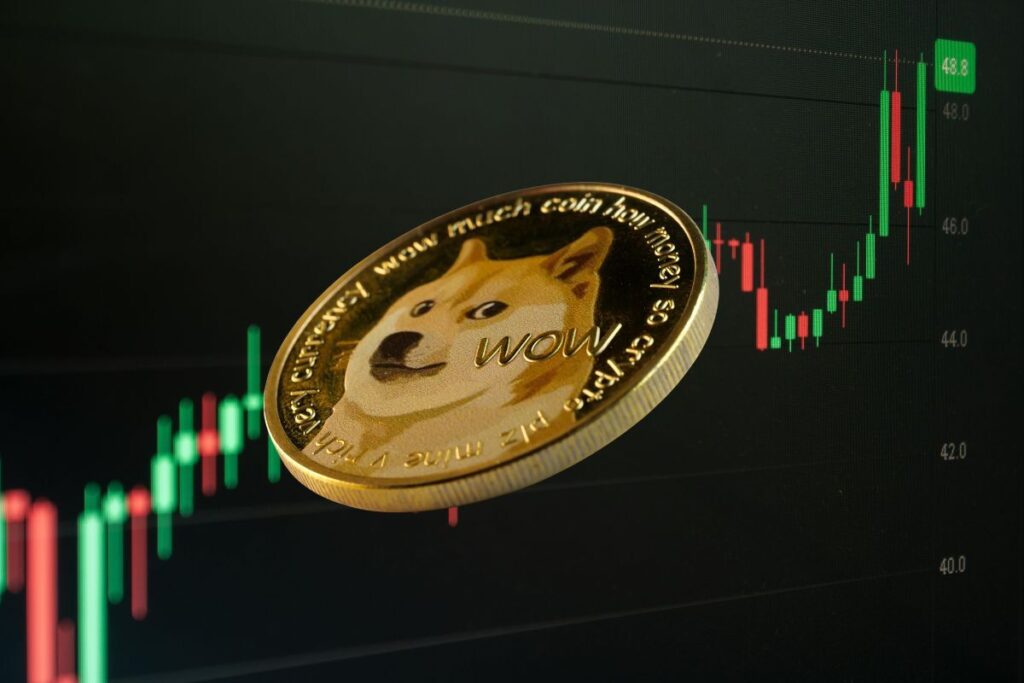 dogecoin price market news