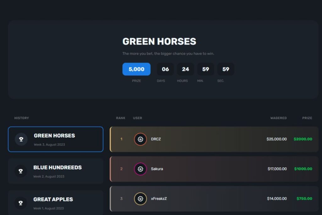 skinsluck betting