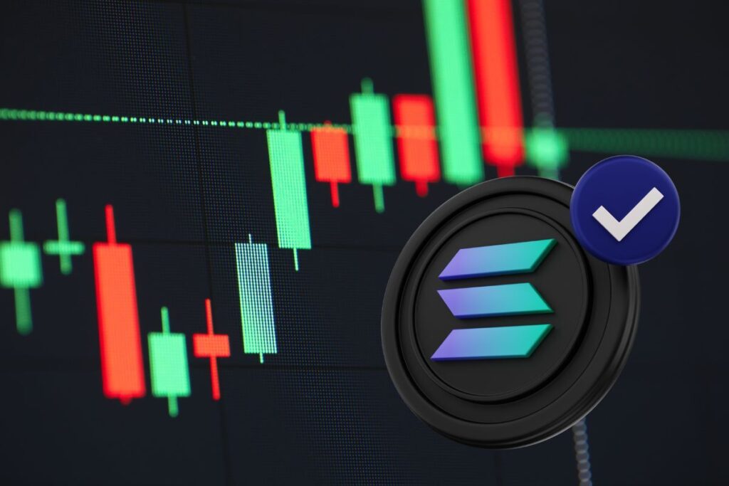 solana market prediction