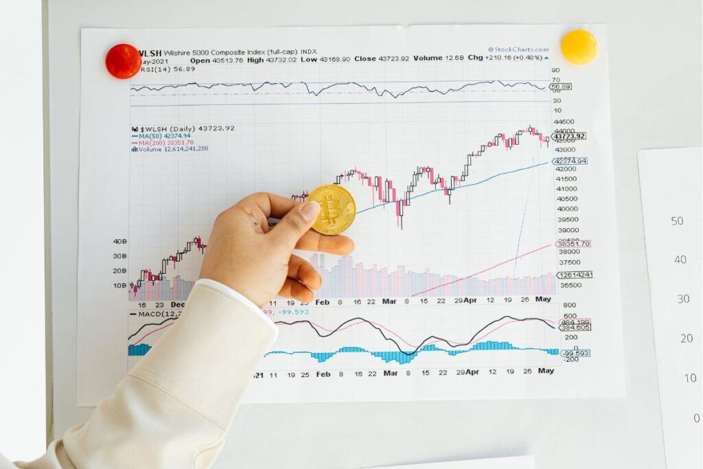 Το μέλλον των κρυπτονομισμάτων BTC