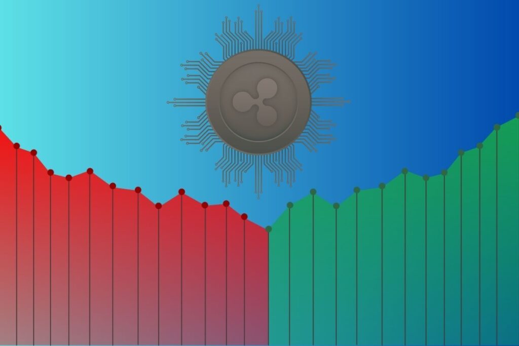 XRP price analysis market
