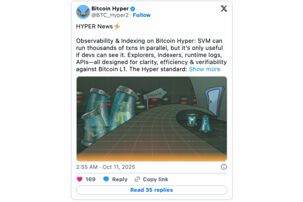 bitcoin hyper x