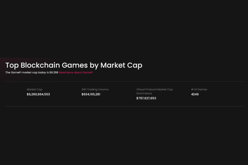 pepenode market cap