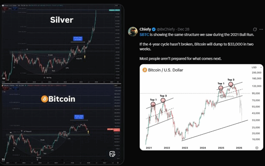 bitcoin (27)