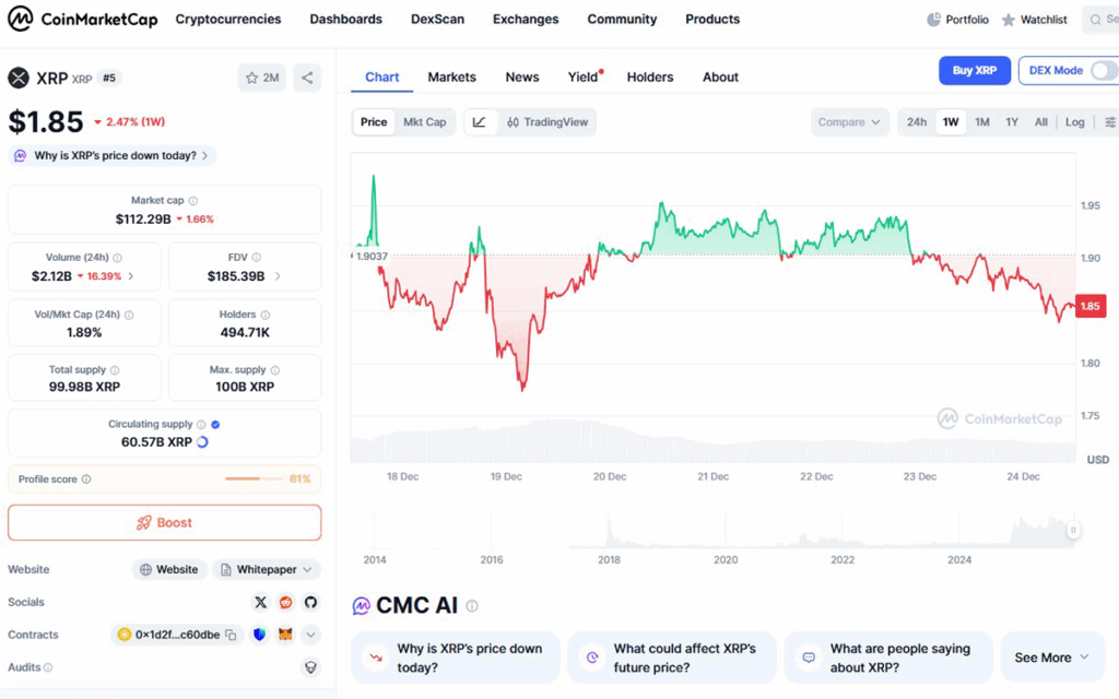xrp price (13)