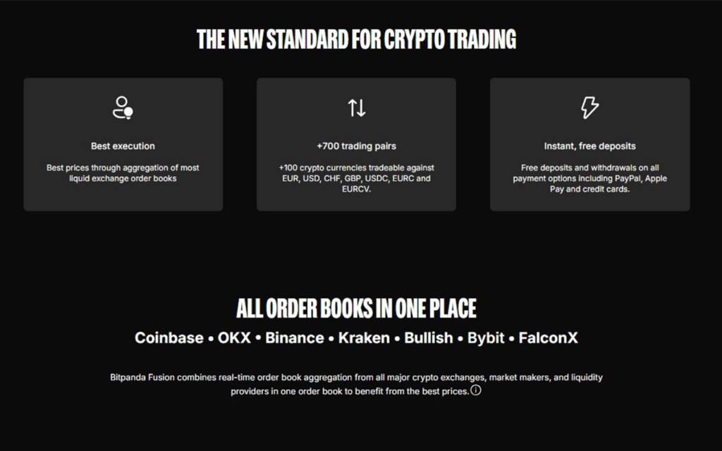 crypto trading (3)