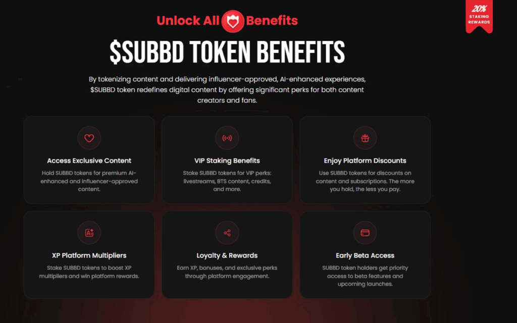 subbd token (12) Φθηνα κρυπτονομισματα με προοπτικη