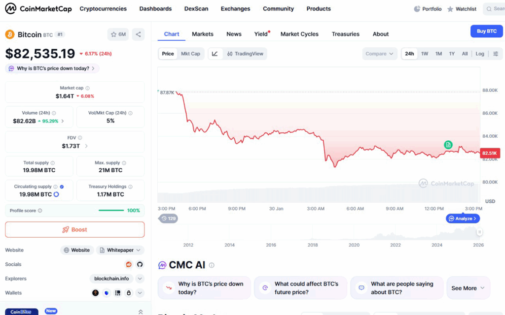 timi bitcoin (7)