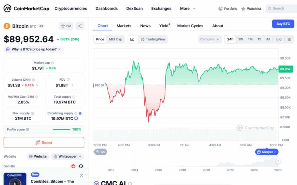 timi bitcoin twra (4)