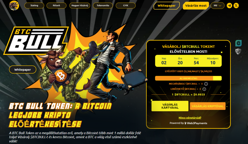 btc bull