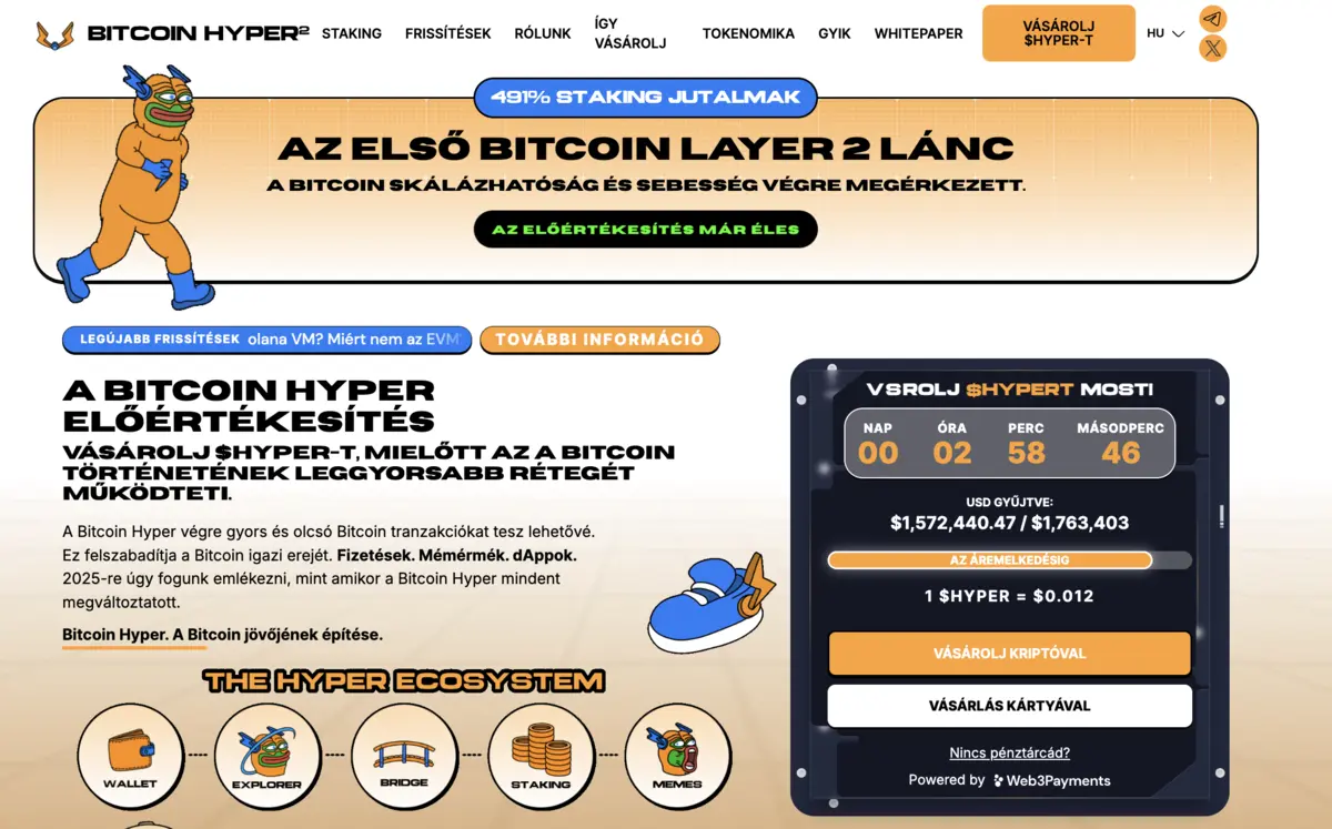 bitcoin hyper fooldala jun24