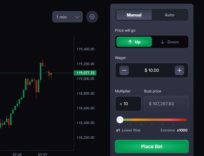 CoinFutures velemenyek regisztracio 4
