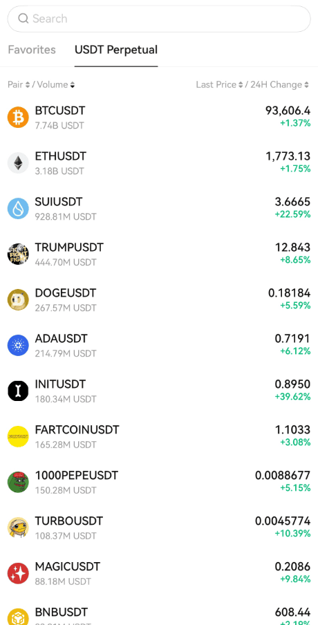 select futures bitunix mobile