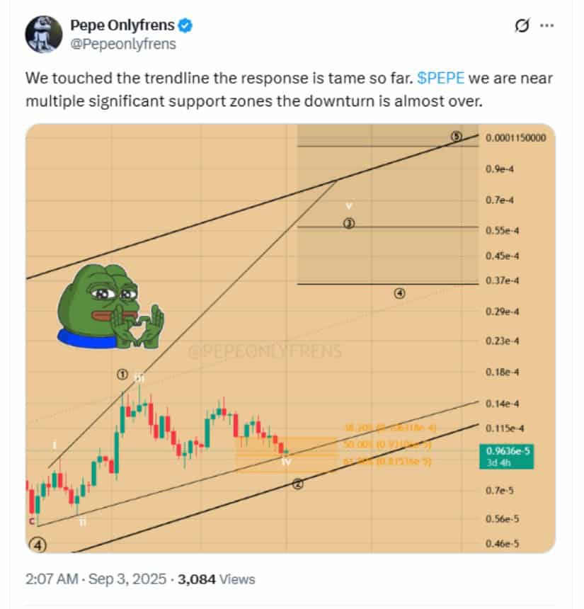 Pepe Onlyfrens