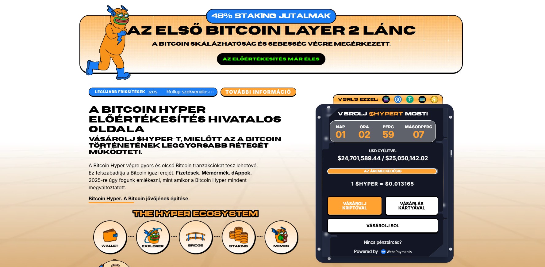 Hyper előértékesítés legjobb altcoinok