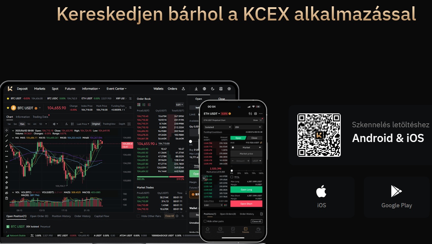 KCEX tozsde
