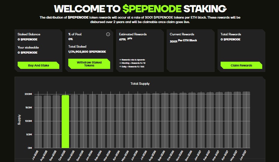 PEPEODE staking