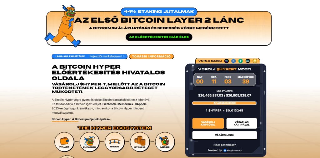 Bitcoin hyper előértékesítés
